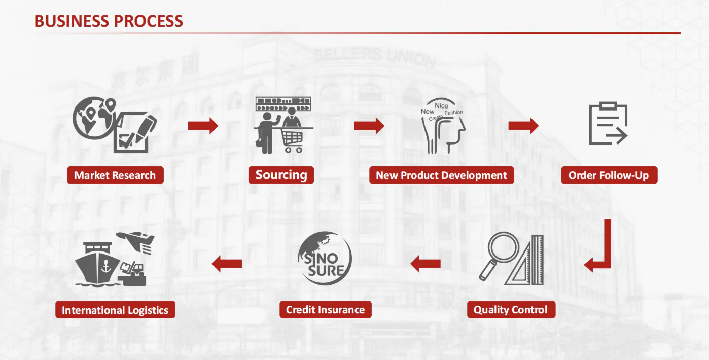 企业微信截图 17288769687992