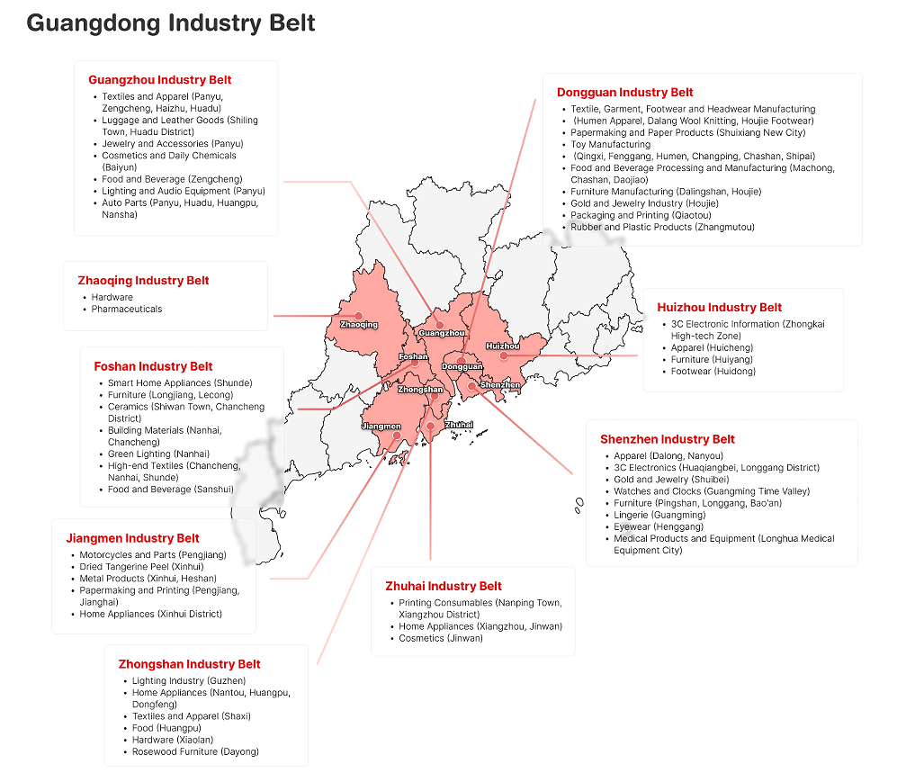 guangzhou industry belt